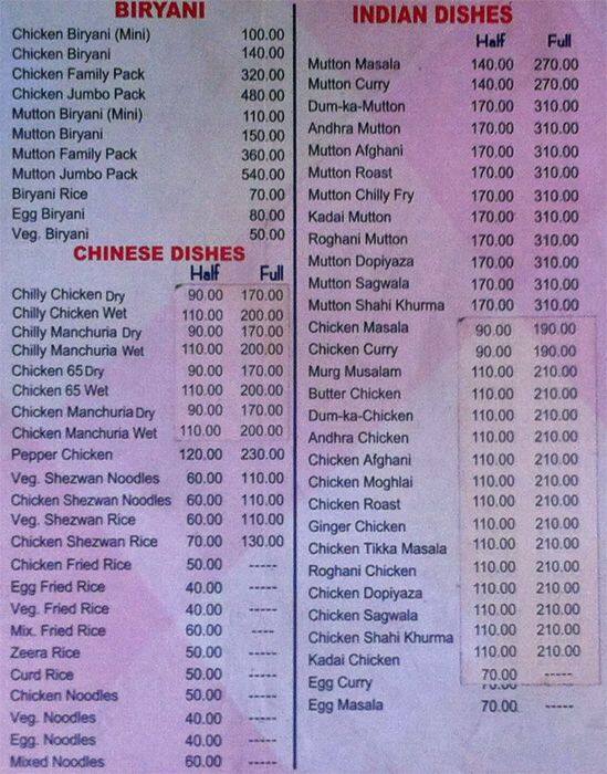 Asiatic Cafe Menu, Menu for Asiatic Cafe, Panjagutta, Hyderabad Zomato