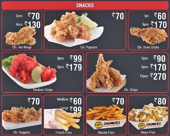 Chunkies Menu, Menu for Chunkies, Byculla, Mumbai - Zomato