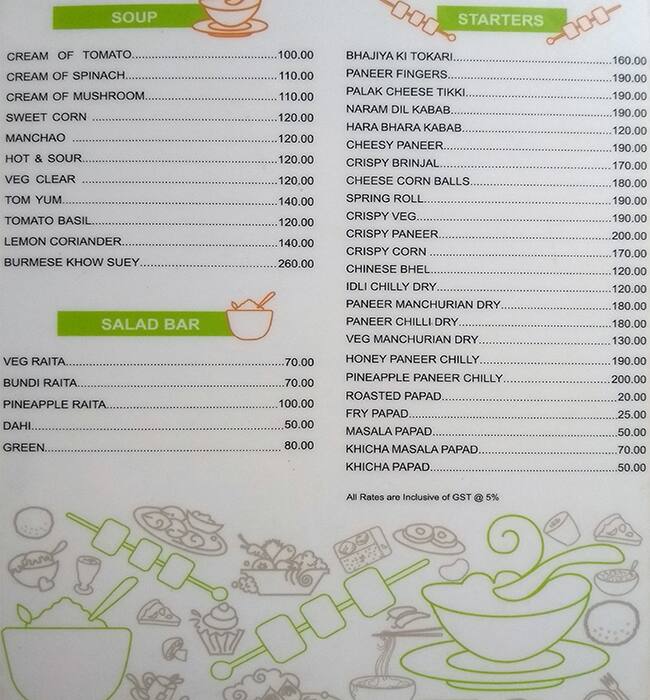 Jeevan Restaurant menu