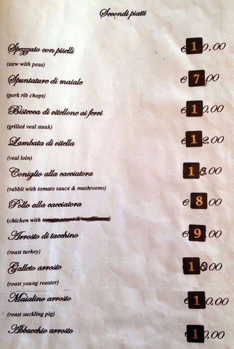 Menu di La Tavernaccia 