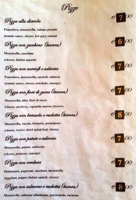 Menu di La Tavernaccia 