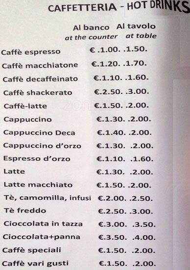 Menu di Bar Globe Piazzale Brescia 