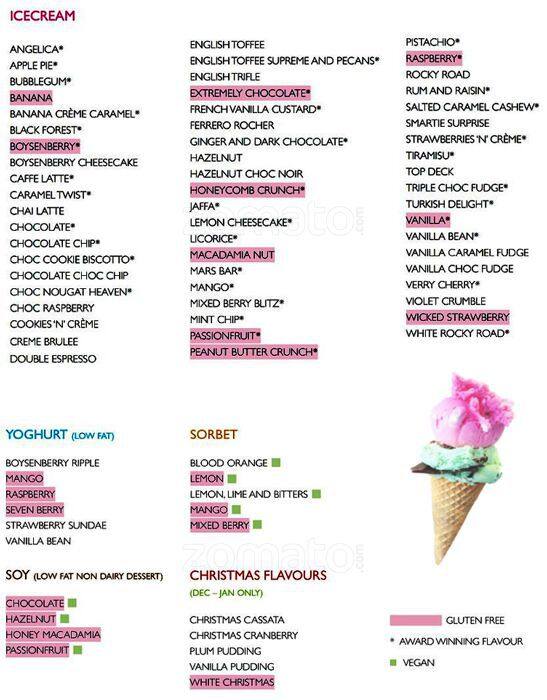 The Junction Ice Creamery menu Urbanspoon/Zomato