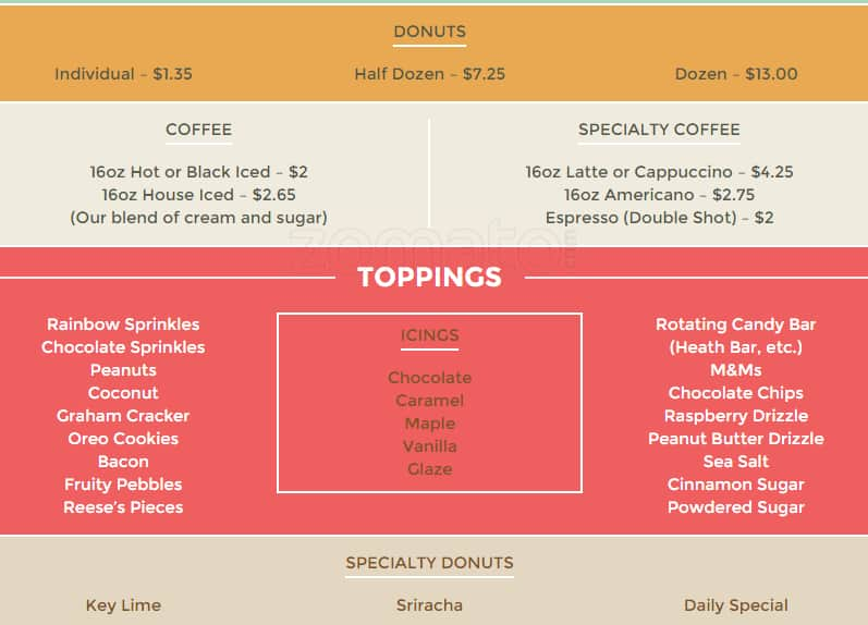 the donut experiment prices