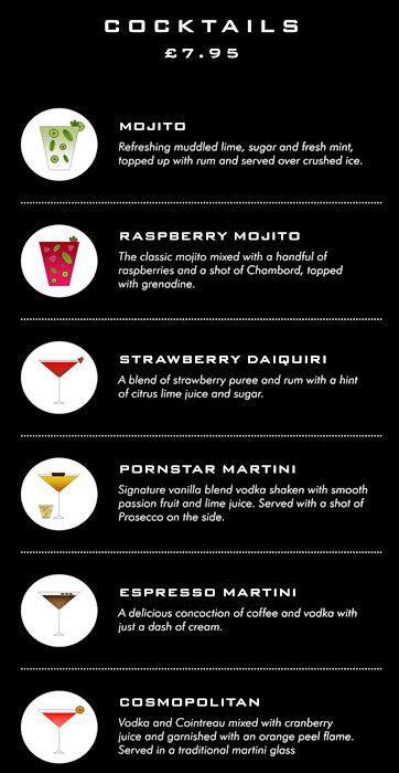 Arens menu
