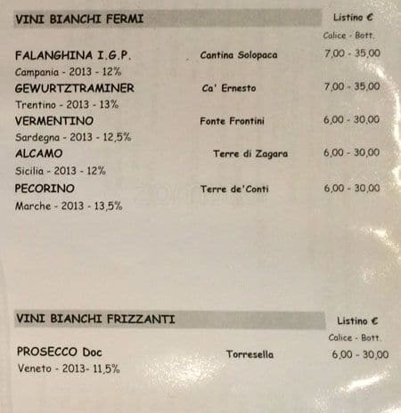 Menu di Per Bacco 