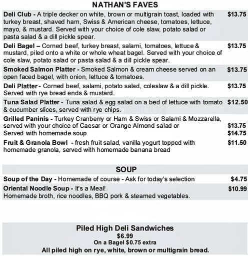 Menu at Nathan Detroit's Sandwich Pad cafe, Winnipeg