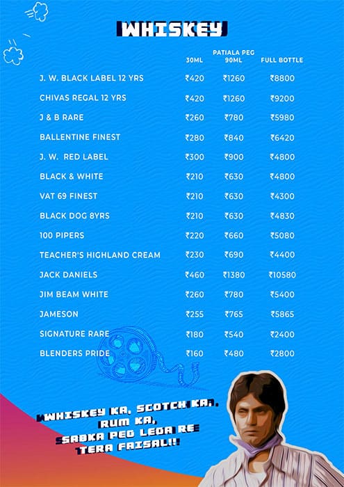 Angrezi Bollywood Bar Kitchen Menu Zomato