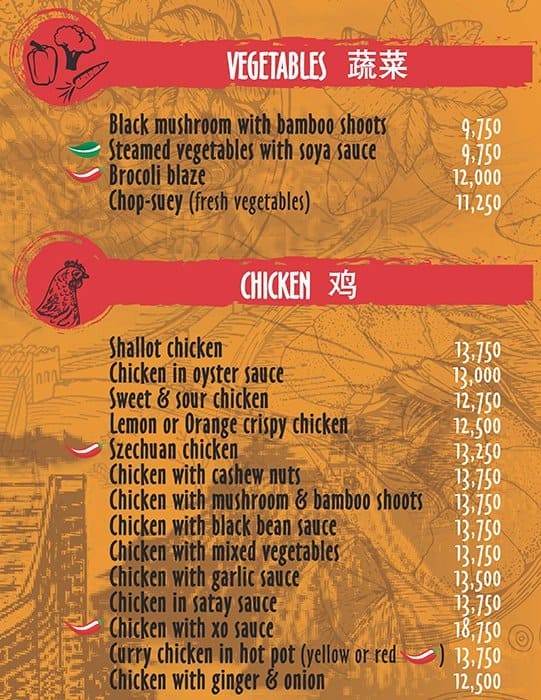 chopsticks menu delivery
