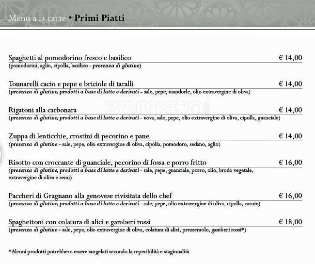 Menu di The Church Palace 