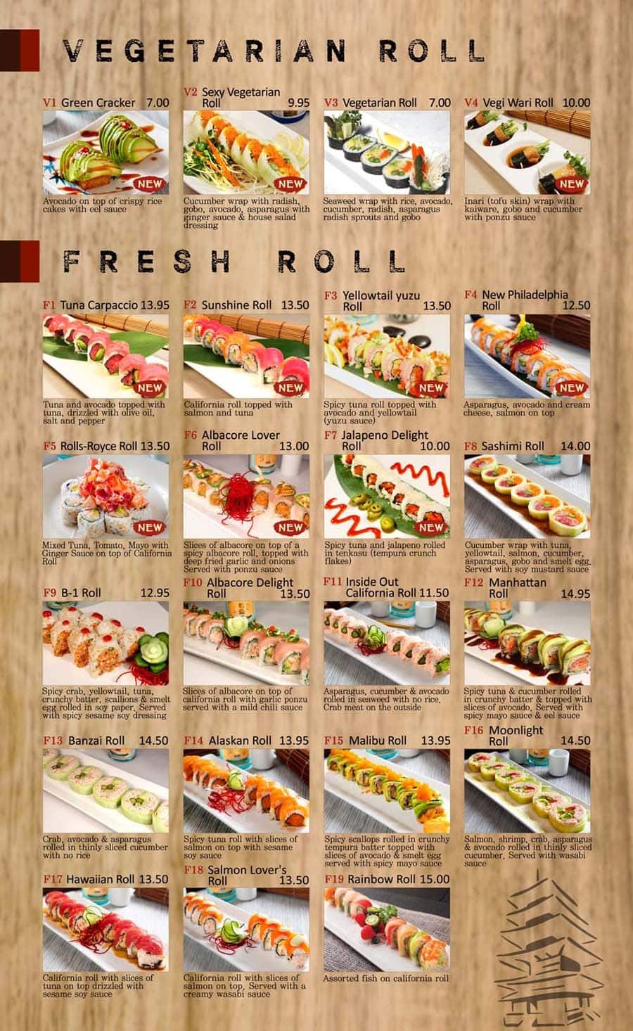 Menu at Banzai Sushi restaurant, Calabasas