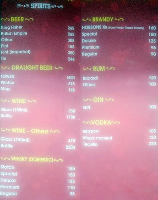 Menu at Paddington Sports Pub, Chennai
