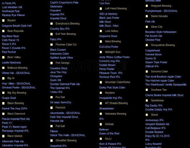 Menu at Pit Stop Bottle Shop pub & bar, Burien