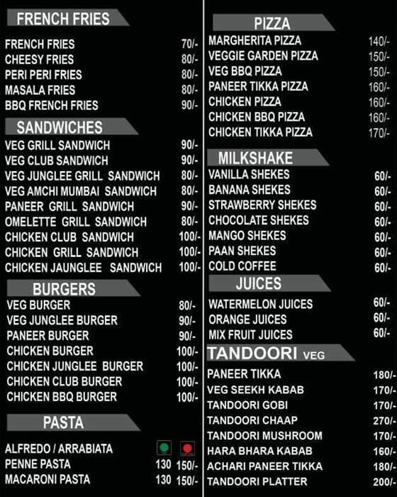 Menu of The Kitchen, Chembur, Mumbai