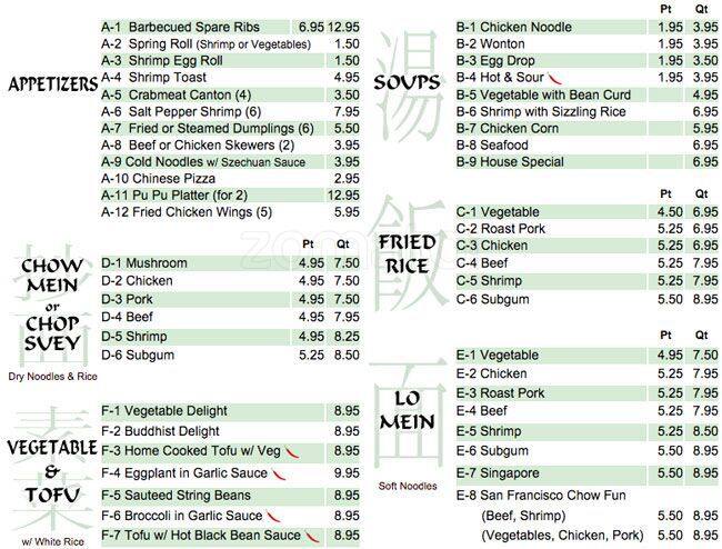 China Inn menu