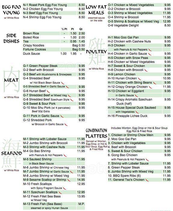 China Inn menu