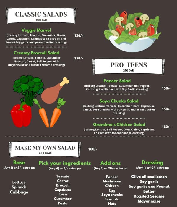 Menu of Lettuce Celebrate, Kothrud, Pune