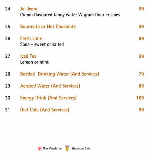 Citrus Cafe By Lemon Tree menu