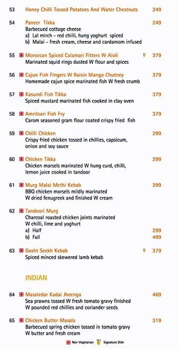 Citrus Cafe By Lemon Tree menu