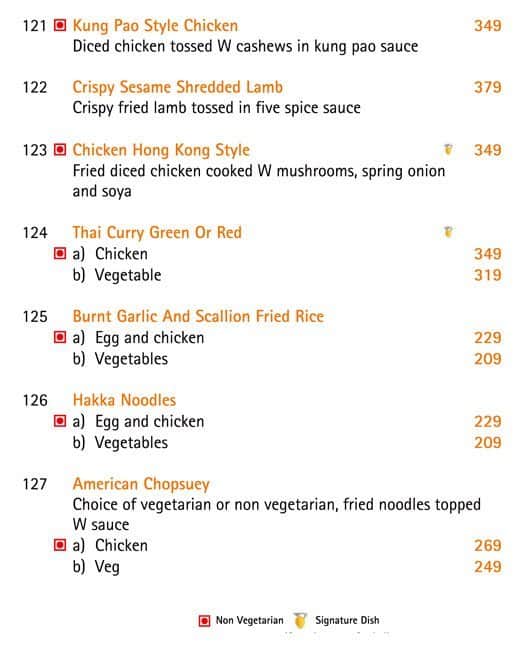 Citrus Cafe By Lemon Tree menu