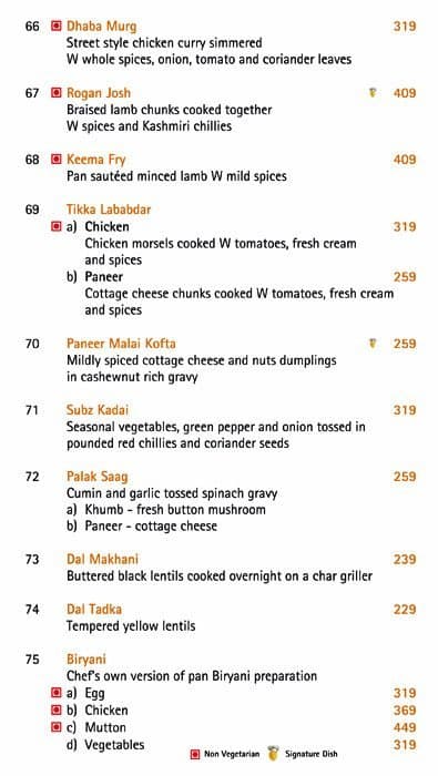 Citrus Cafe By Lemon Tree menu