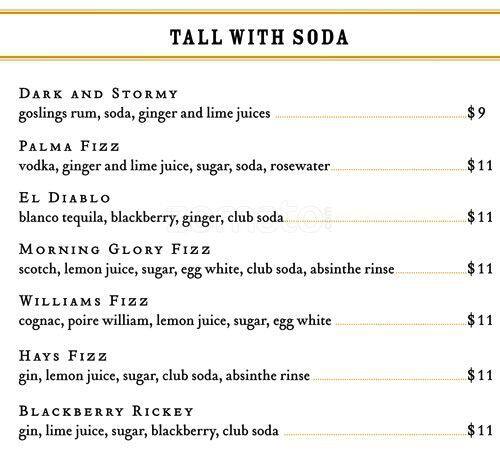 Menu at The Bar at Bohanan's, San Antonio
