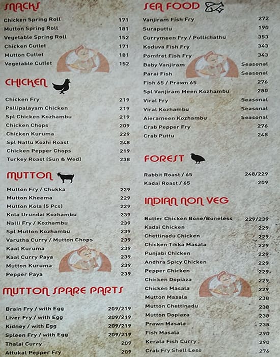 Pandia's Avenue menu