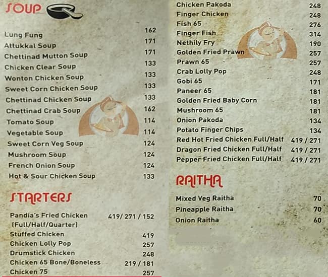 Pandia's Avenue menu