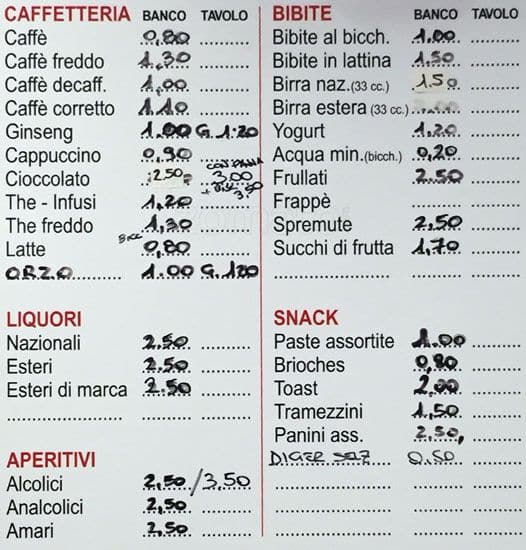 Menu di Colazione da Ilary 