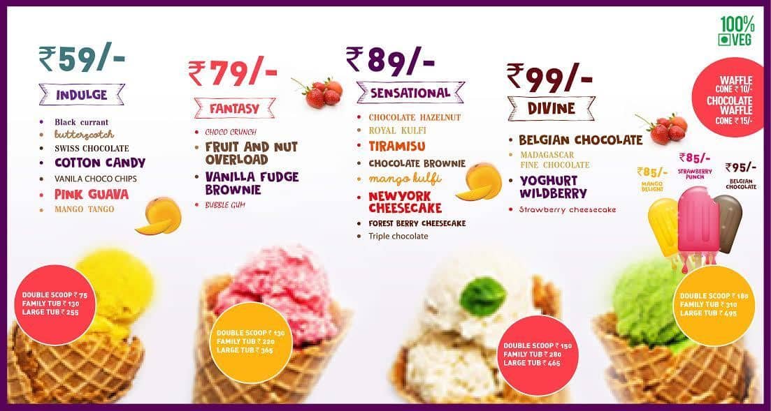 Gelato Italiano Menu, Menu for Gelato Italiano, Goregaon East, Mumbai