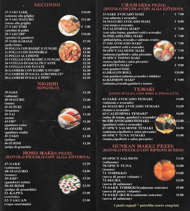 Menu di Fusion Ken 