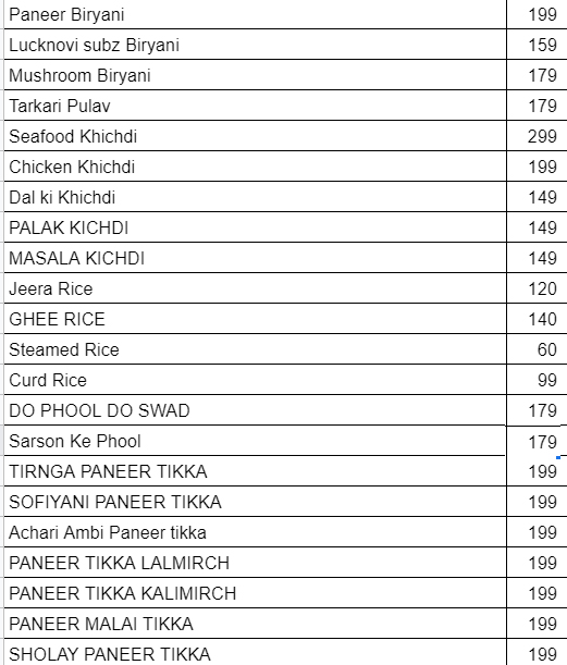 Menu at Coal Flame Biryani, Bengaluru