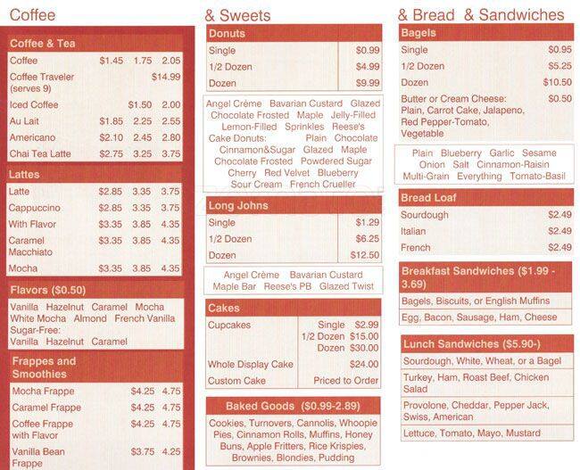 Faith Menu, Menu v reštaurácii Faith, Harrisburg, Charlotte Urbanspoon/Zomato