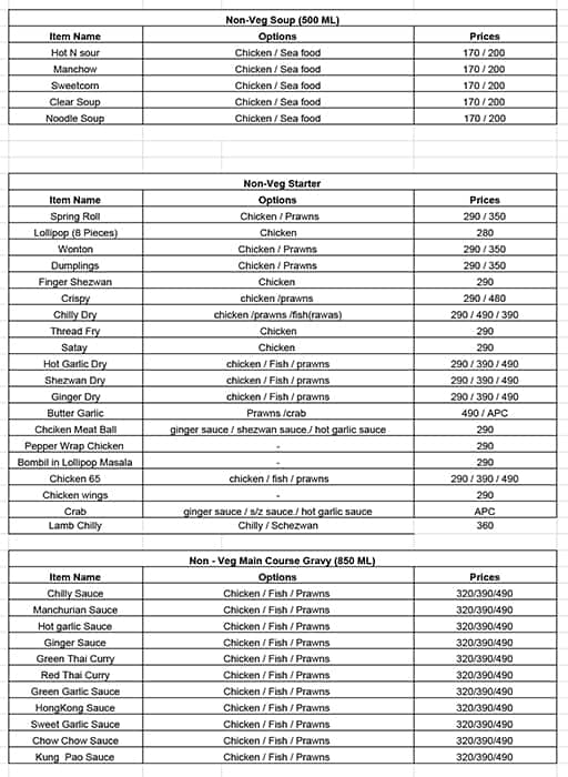 Shanghai Kitchen Menu Menu For Shanghai Kitchen Powai Mumbai