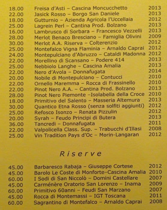 Menu di Timè 