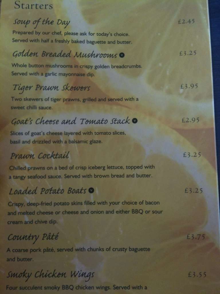 Menu at Meadow Farm pub & bar, Redditch