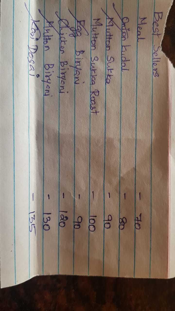 Sekar Konar Mess menu