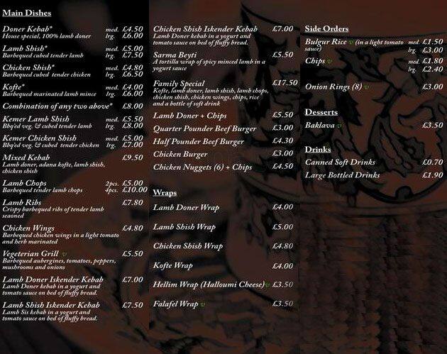 Kemer menu