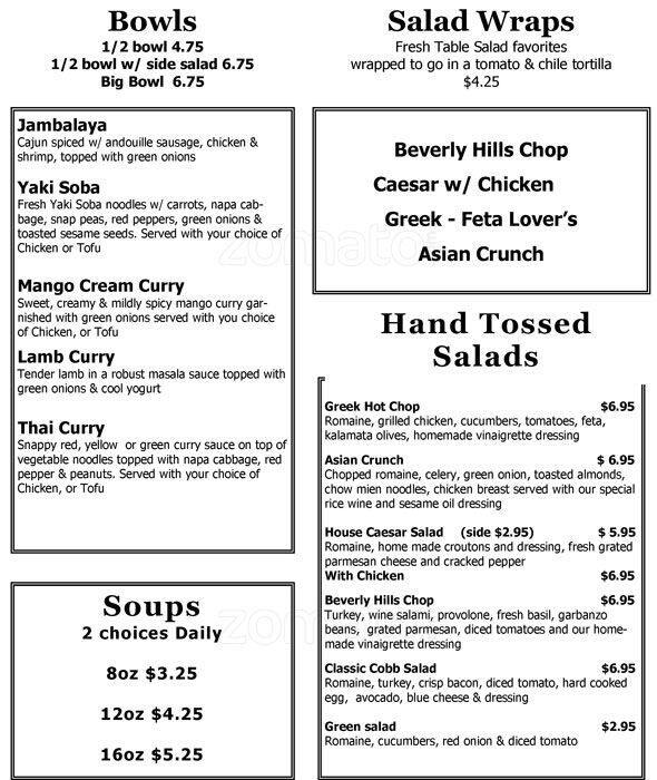 Carta de Fresh Table Cafe