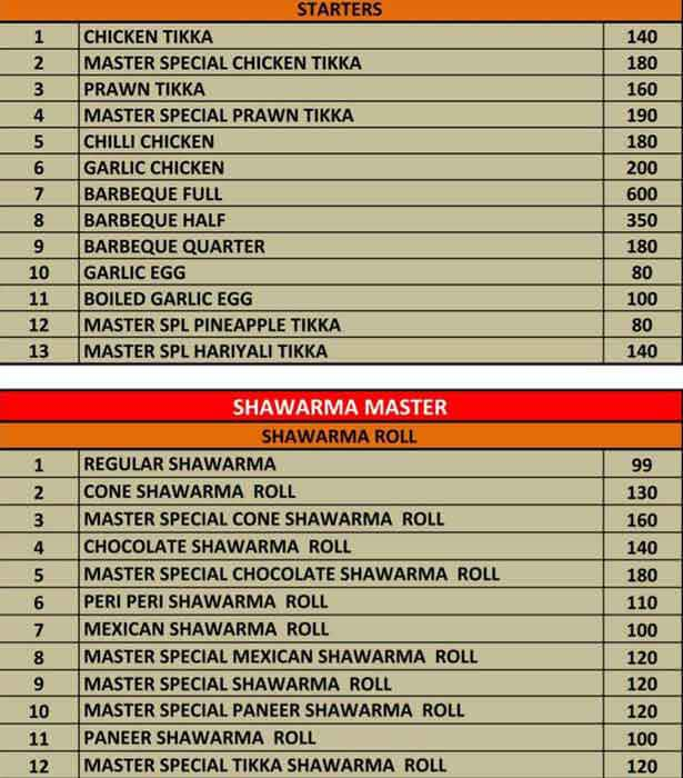 Menu at Master Biryani, Chennai