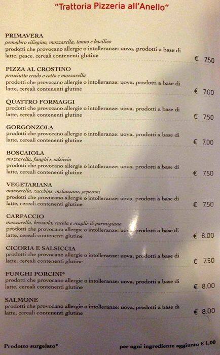 Menu di Il Giro dell'Anello 