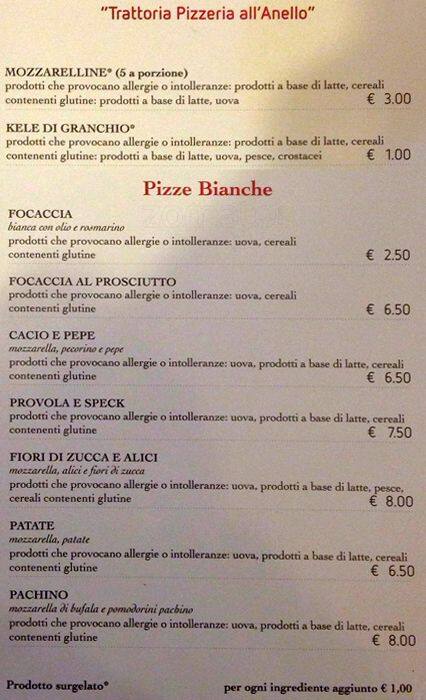 Menu di Il Giro dell'Anello 