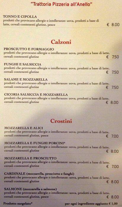Menu di Il Giro dell'Anello 