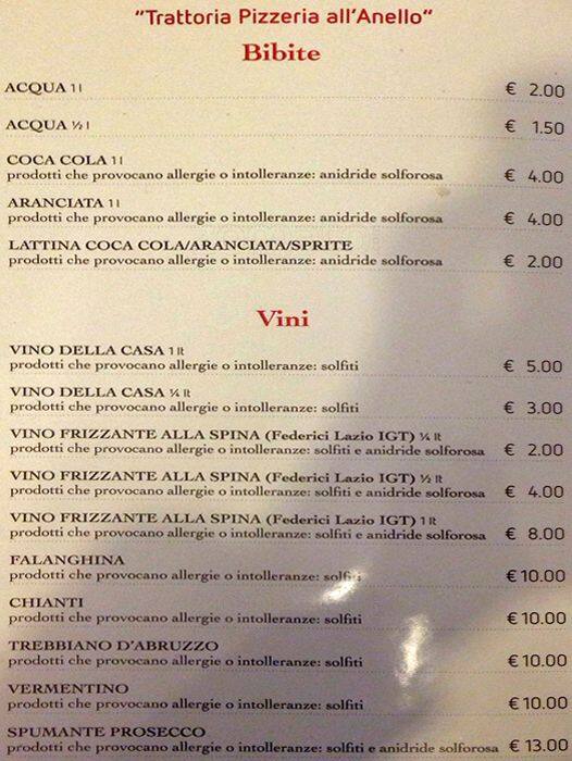 Menu di Il Giro dell'Anello 