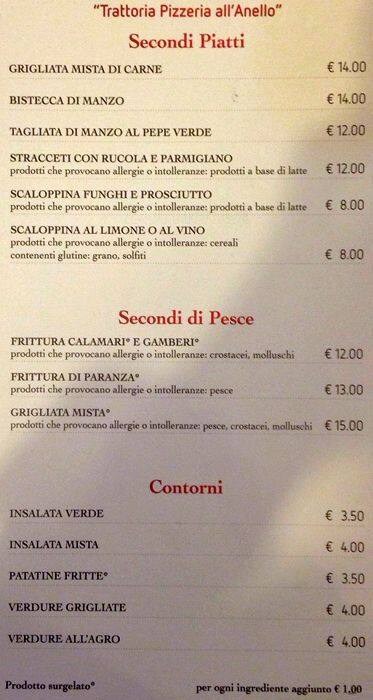 Menu di Il Giro dell'Anello 