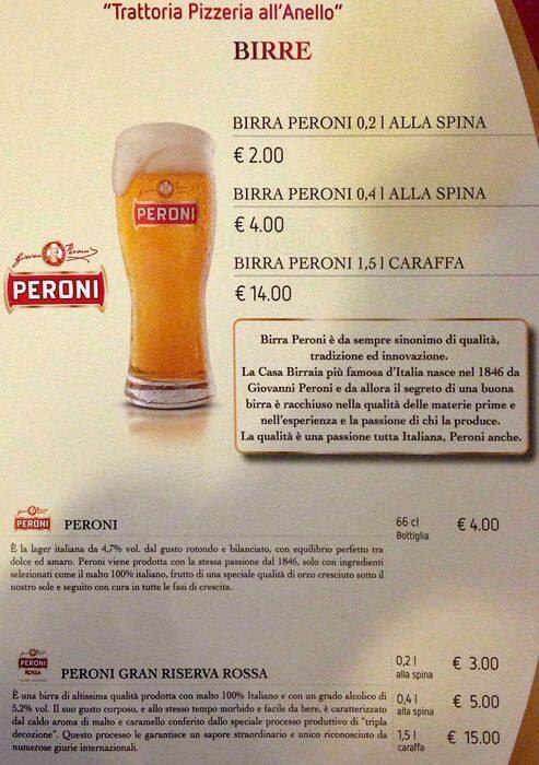 Menu di Il Giro dell'Anello 