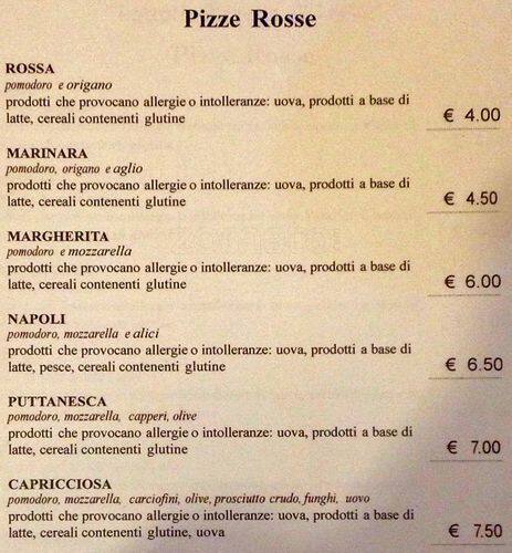 Menu di Il Giro dell'Anello 