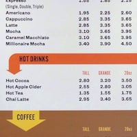 Joe Muggs Coffee Gastonia Charlotte Urbanspoon Zomato Scanned Menu For Joe Muggs Coffee