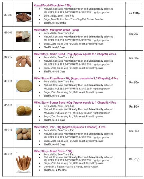 Menu at Millet Story Zero Maida Zero Egg Made of Millets, Bakey