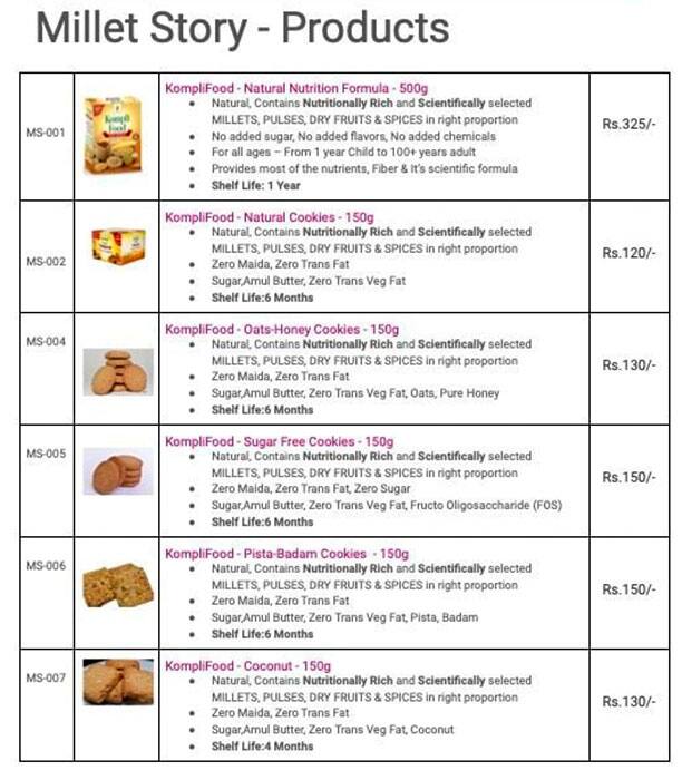 Menu at Millet Story Zero Maida Zero Egg Made of Millets, Bakey